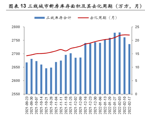 博眾投資：房地產(chǎn)政策松綁，我們可以入手首套房嗎？