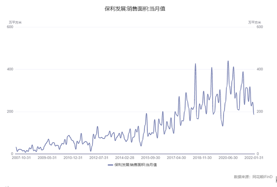 博眾投資：房地產(chǎn)政策松綁，我們可以入手首套房嗎？