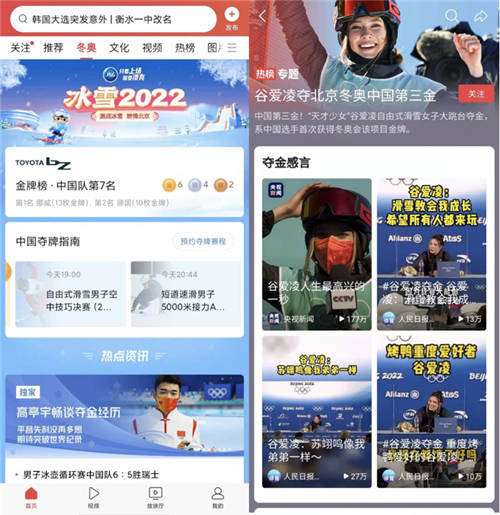 9億話題曝光量，今日頭條賽事資訊頻道傳遞冰雪運動新精彩