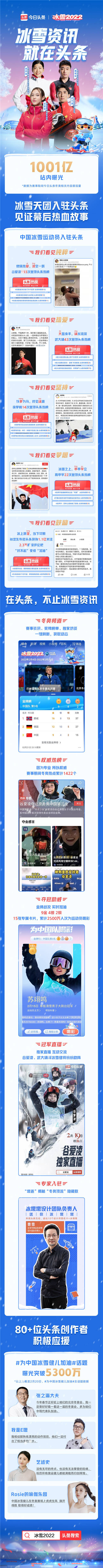 9億話題曝光量，今日頭條賽事資訊頻道傳遞冰雪運動新精彩