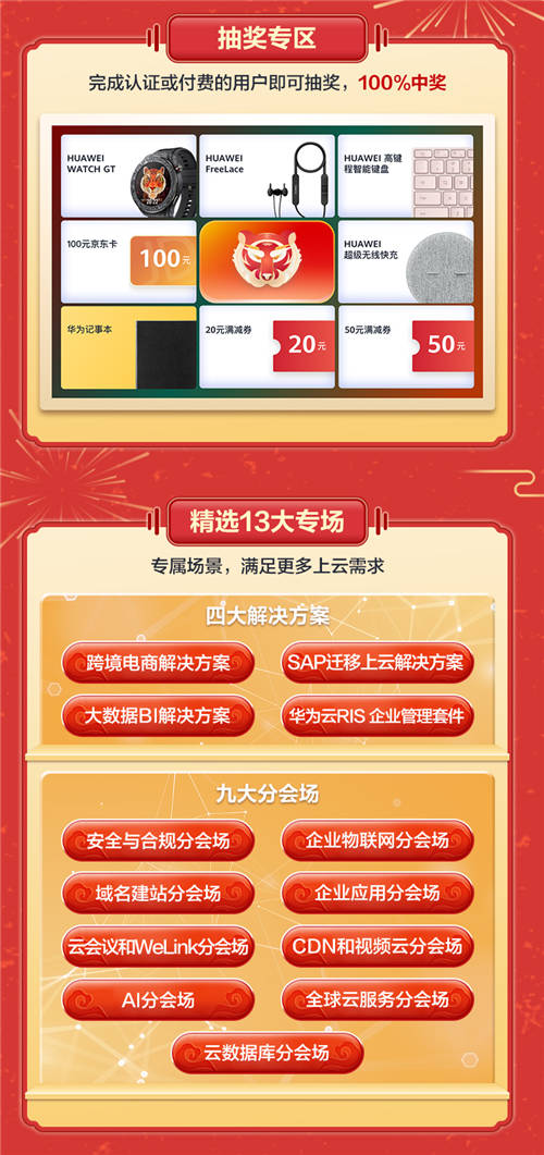 多重豪禮助力開(kāi)年采購(gòu)，華為云2022省錢攻略大揭秘