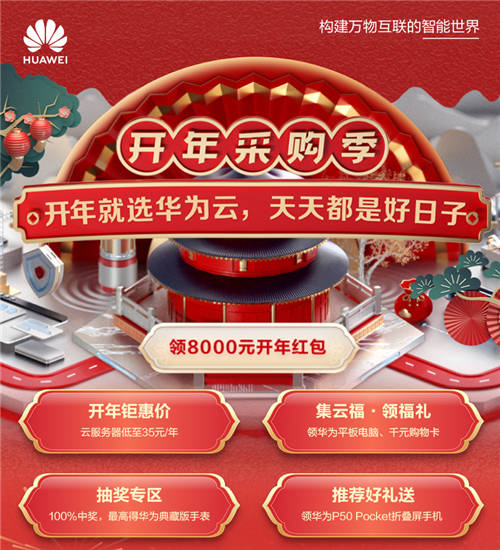 多重豪禮助力開(kāi)年采購(gòu)，華為云2022省錢攻略大揭秘