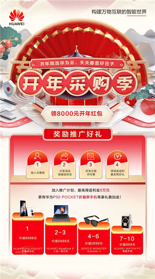 多重豪禮助力開(kāi)年采購(gòu)，華為云2022省錢攻略大揭秘