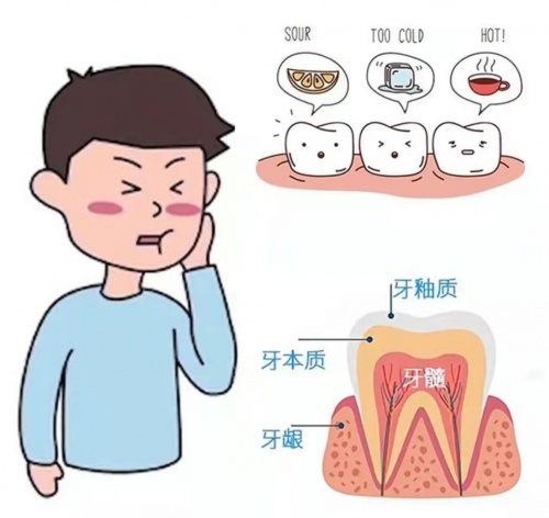 牙神經(jīng)損傷不可逆？一站式口腔護(hù)理薇美姿舒客的份護(hù)牙攻略請(qǐng)查收