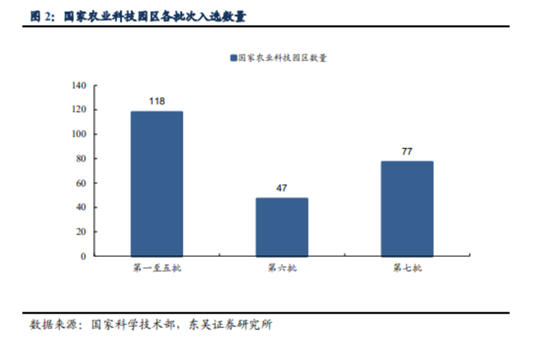 博眾投資：鄉(xiāng)村振興在路上，賦能數(shù)字鄉(xiāng)村崛起！
