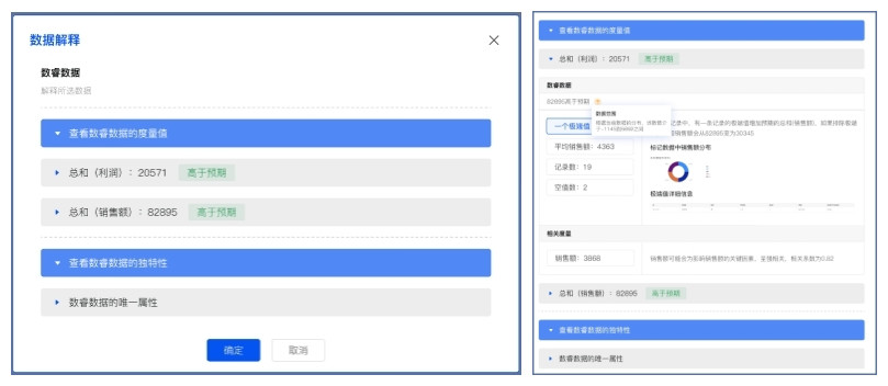 下一代BI有何不同，從數(shù)睿數(shù)據nextionBI數(shù)據解讀能力