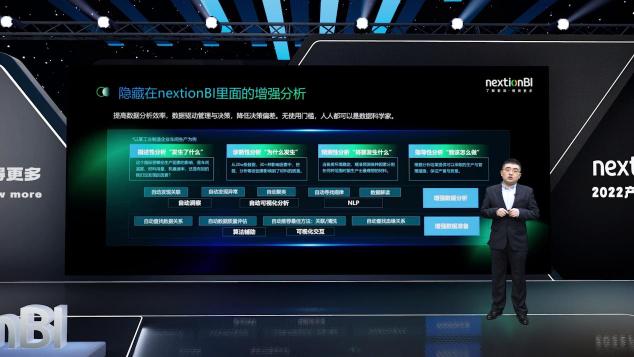下一代BI有何不同，從數(shù)睿數(shù)據nextionBI數(shù)據解讀能力