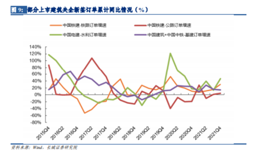 博眾投資：基建受益行業(yè)，水泥概念或迎發(fā)展春天！
