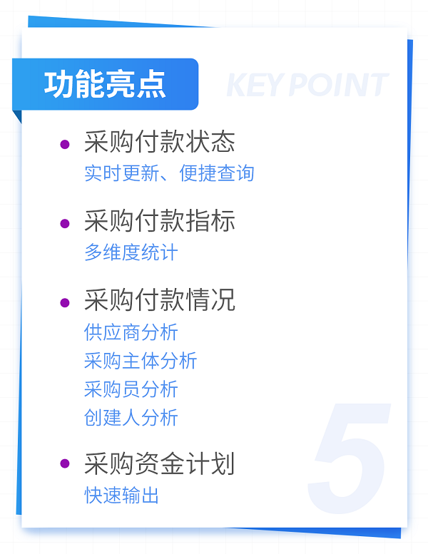 亞馬遜ERP管理軟件積加采購看板，提高資金利用率降低成本