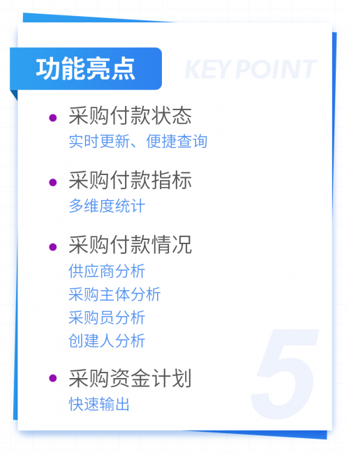 跨境電商積加ERP采購(gòu)看板，高效統(tǒng)籌付款節(jié)奏，提高資金利用率