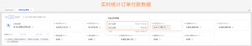 跨境電商積加ERP采購(gòu)看板，高效統(tǒng)籌付款節(jié)奏，提高資金利用率