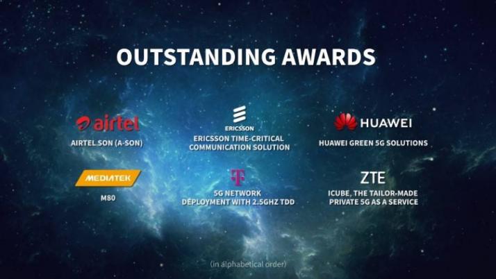 MediaTek M80 5G調(diào)制解調(diào)器獲得GTI Awards 2022兩項大獎，先進技術(shù)再獲國際認可