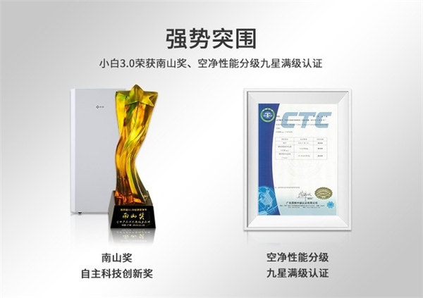 春雷乍動(dòng)，萬(wàn)物生機(jī)！2022款新頤小白3.0新上市