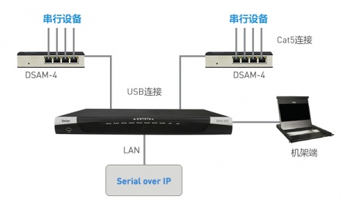 想成為IT運(yùn)維時(shí)間管理大師？羅格朗為您支招！