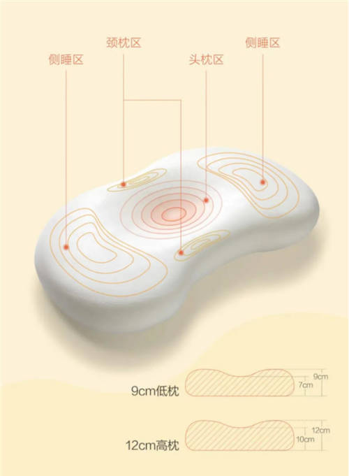 趣睡科技推出麻薯枕，小米有品開售受年輕人追捧