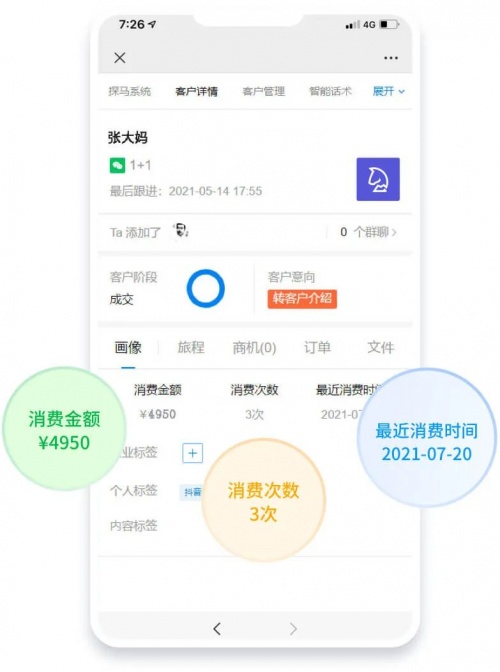 企業(yè)微信SCRM探馬助力企業(yè)搭建積分商場，促進(jìn)業(yè)績增長