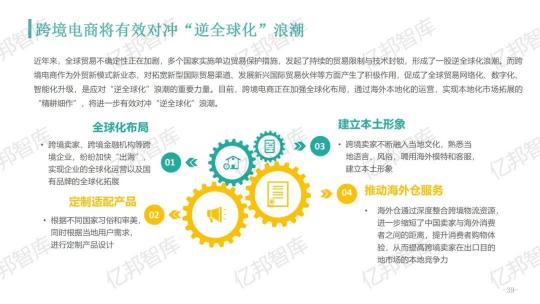驗(yàn)證2021，億邦智庫(kù)發(fā)布《2021跨境電商金融服務(wù)報(bào)告》