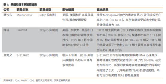 博眾投資：疫情之下，繼續(xù)把握主題投資性機(jī)會(huì)！