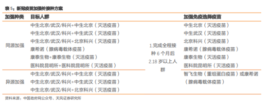博眾投資：疫情之下，繼續(xù)把握主題投資性機(jī)會(huì)！