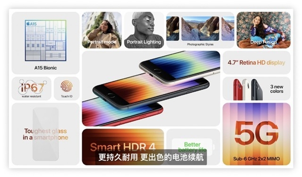 最便宜5GiPhone來(lái)襲，產(chǎn)業(yè)鏈備戰(zhàn)春季生產(chǎn)高峰期，哪些上市公司值得關(guān)注？