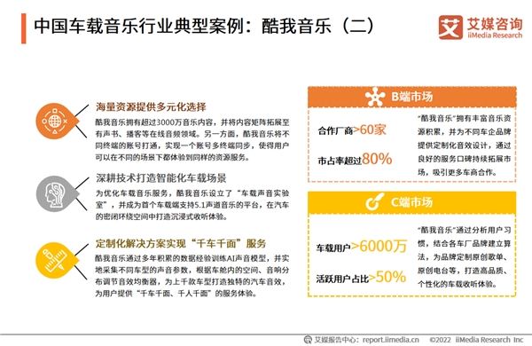 酷我音樂初心未改體驗(yàn)如一，“陪著你”走進(jìn)車聯(lián)網(wǎng)時(shí)代