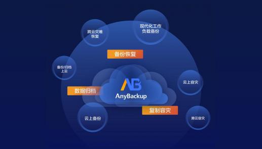 更安全的云未來！愛數(shù)AnyBackup 重磅發(fā)布混合云分級保護(hù)解決方案