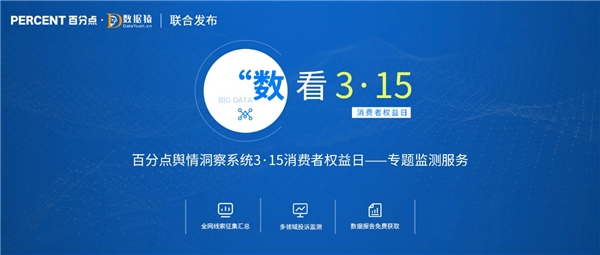 2022年消費維權(quán)重點曝光行業(yè)有哪些？百分點科技聯(lián)合數(shù)據(jù)猿發(fā)布預測報告