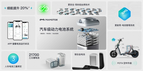 新國標(biāo)推動電動車行業(yè)升級！猛犸出行“特斯拉”同款電池?fù)尀┬率袌?/></p><p>此外，為把電池安全做到極致，猛犸電動采用了電動汽車級的BMS(電池管理系統(tǒng))+Canbus總線+國標(biāo)通信協(xié)議的技術(shù)架構(gòu)，有效防止電池在待機(jī)、充電和放電等使用過程中出現(xiàn)熱失控而起火。電池外殼舍棄了傳統(tǒng)的塑膠材質(zhì)而選用鋁合金材質(zhì)，硬度更強(qiáng)不易變形，設(shè)計(jì)上也兼顧了美觀和人性化。而在正式量產(chǎn)前，電池包還經(jīng)過400多個日夜10多次反復(fù)測試，確保工藝的安全可靠。</p><p align=