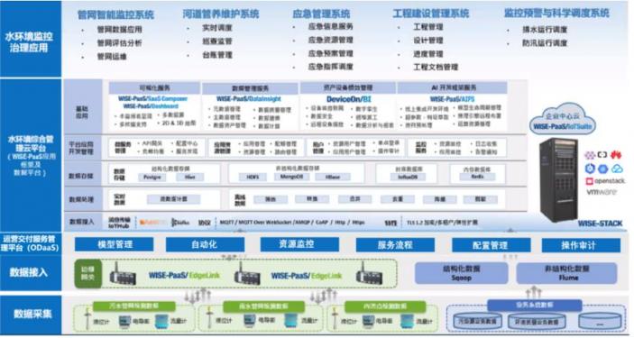 增產(chǎn)能、加儲備......能源行業(yè)的小目標(biāo)，你實(shí)現(xiàn)了幾個？