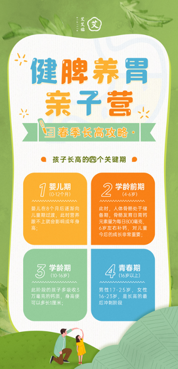 春季長(zhǎng)高黃金期，艾艾貼推出“春季增高助長(zhǎng)計(jì)劃”