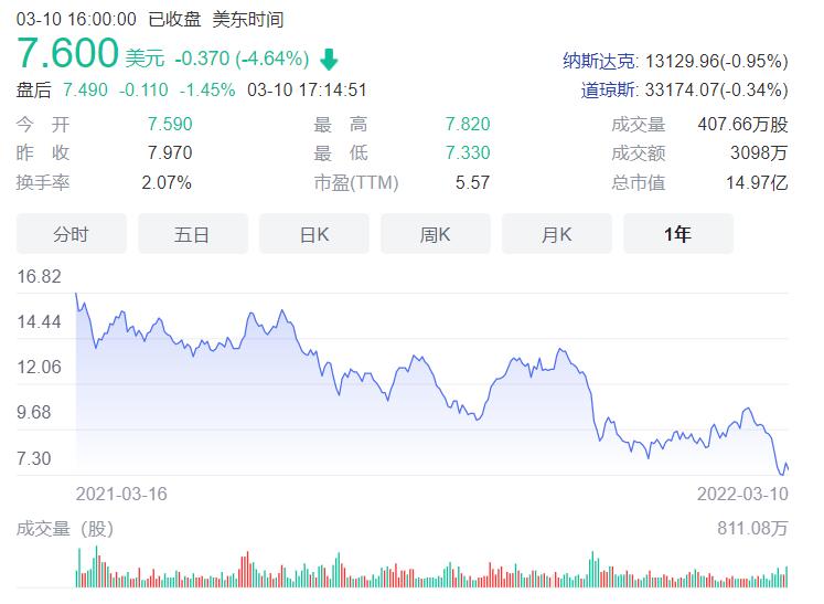 QQ截圖20220311104421.jpg