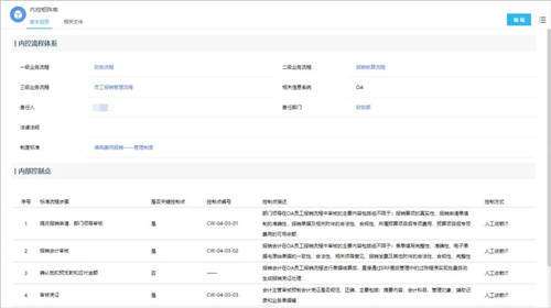泛微數(shù)字化內(nèi)控管理體系，助力組織規(guī)范經(jīng)濟(jì)行為，優(yōu)化業(yè)務(wù)模式