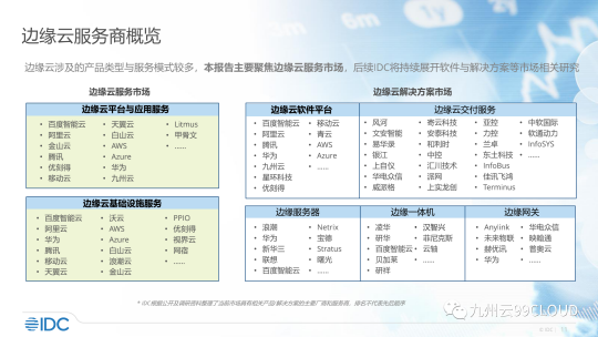 九州云Edge MEP作為典型產(chǎn)品入選《中國(guó)邊緣云研究》報(bào)告