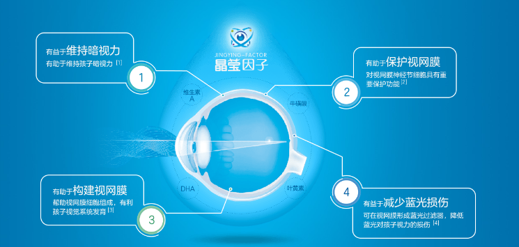 兒童奶粉排行榜10強(qiáng)公布，佳貝艾特睛瀅羊奶粉強(qiáng)勢(shì)入圍