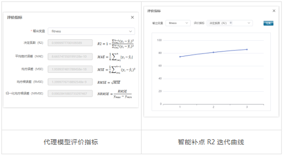 性能更優(yōu)化，天洑軟件智能優(yōu)化AIPOD 2022R1版本正式發(fā)布