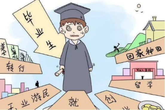 智聯(lián)招聘：2022應(yīng)屆畢業(yè)生優(yōu)質(zhì)行業(yè)推薦！