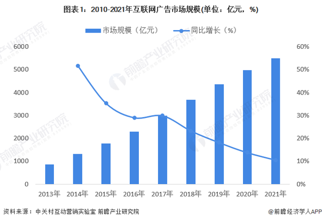 “3.15”晚會再曝強行彈廣告亂象 榮耀智慧屏踐行開關機無廣告獲消費者信任