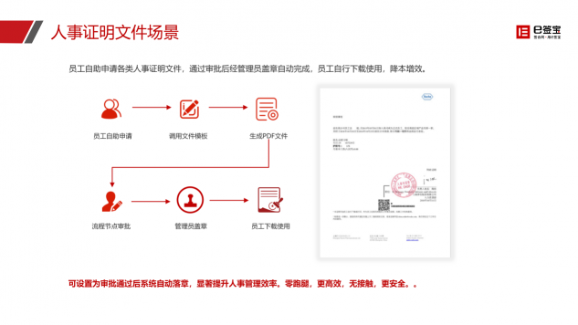 快遞停運(yùn)、居家辦公...e簽寶助企業(yè)遠(yuǎn)程簽約，高效協(xié)同！