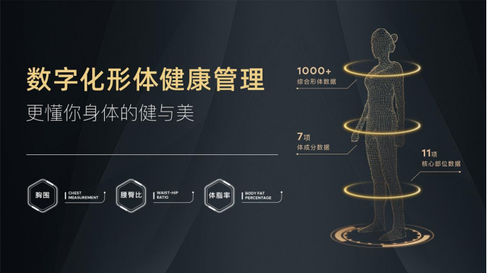 蘭超研究院發(fā)布《產后康復管理服務數據研究報告》