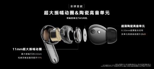 榮耀Earbuds 3 Pro發(fā)布 旗艦音質(zhì)受全球權(quán)威音樂(lè)和娛樂(lè)媒體billboard公告牌認(rèn)可