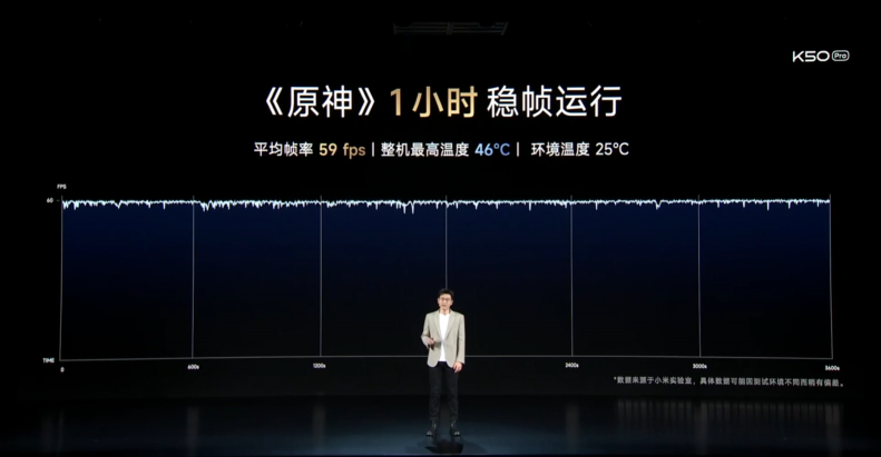 紅米K50系列正式發(fā)布，聯(lián)發(fā)科天璣9000、天璣8100終端助力“焊門(mén)員”再突破