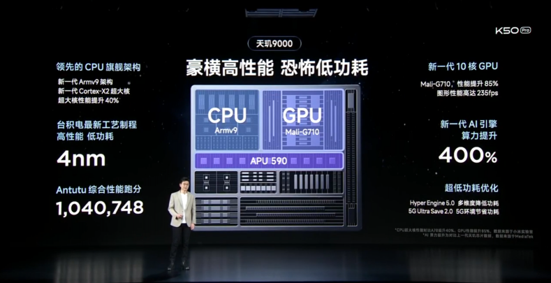 紅米K50系列正式發(fā)布，聯(lián)發(fā)科天璣9000、天璣8100終端助力“焊門(mén)員”再突破