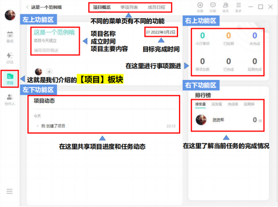 動態(tài)跟進(jìn)、實(shí)時(shí)對接……項(xiàng)目管理原來可以這么簡單？
