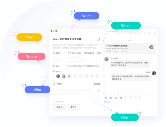 用對(duì)項(xiàng)目管理軟件，團(tuán)隊(duì)效率提升百倍