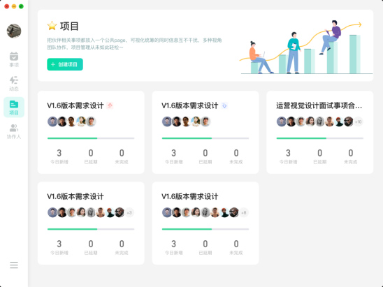 用對(duì)項(xiàng)目管理軟件，團(tuán)隊(duì)效率提升百倍