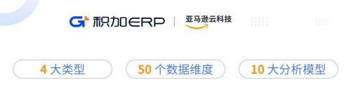 跨境ERP軟件積加M版簡(jiǎn)單易用數(shù)據(jù)準(zhǔn)確，PC+APP端居家辦公好幫手