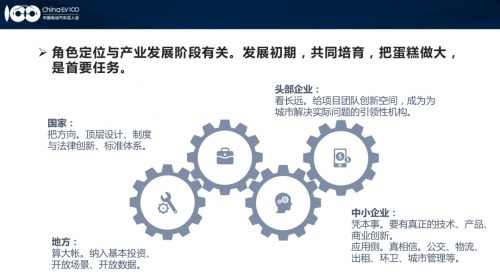 助力雙智協(xié)同發(fā)展 產(chǎn)業(yè)多方該如何參與其中？