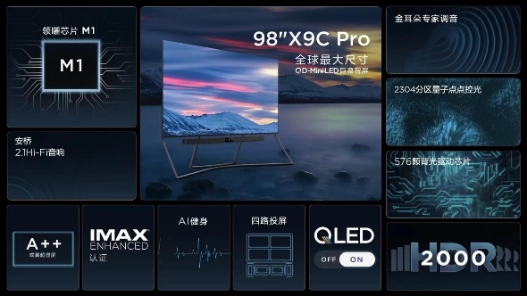 銷量破萬！TCL拿下98英寸巨幕智屏銷量第一