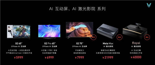 頂配硬件+AI智能，云米AI激光影院卷起頂配家庭影院風(fēng)暴