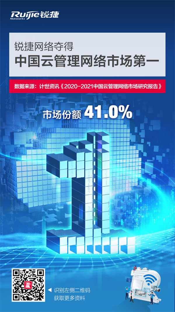 銳捷網(wǎng)絡(luò)：云網(wǎng)融合，效率變革，銳捷WIS云管理網(wǎng)絡(luò)重磅發(fā)布！